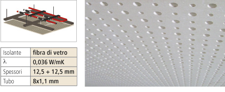 Euroclimax soffitto